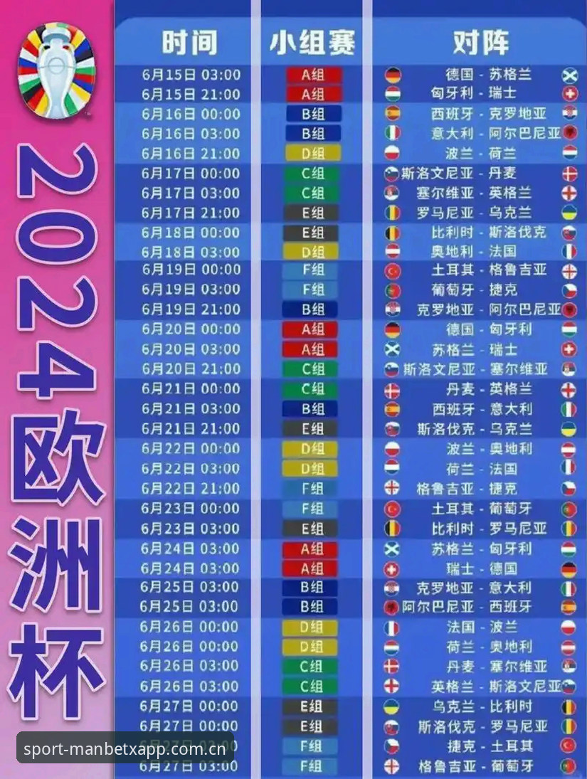 德国队世界杯名单解析：如何在manbetx体育完整追踪赛事指南